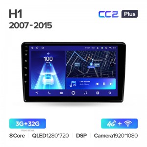 Штатная магнитола для Hyundai H1/Starex (2007+) Teyes CC2+ PLUS (3/32) (Android 10) (8 ЯДЕР, DSP, 4G)