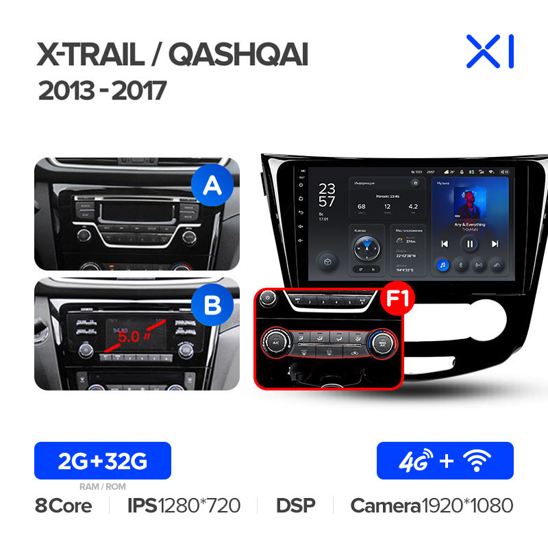 Штатная магнитола Teyes серии X1 для Nissan Qashqai 3 T32 2013-2017 (Android 10)