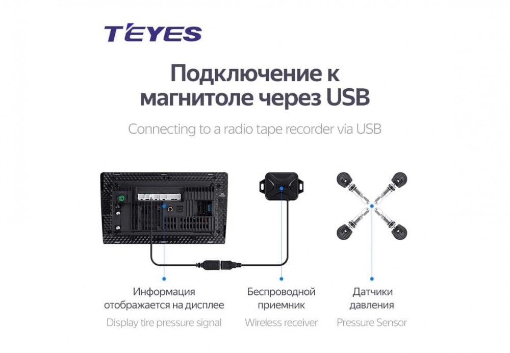 Система контроля давления в шинах TPMS USB