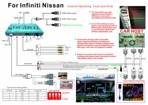 Мультимедийный навигационный блок интерфейс для NISSAN Quest  2011+ (HD display) LT YF-5-9